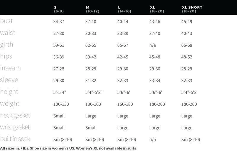 Hydrus 3.0 Stoke Dry Top - Womens - Image 6