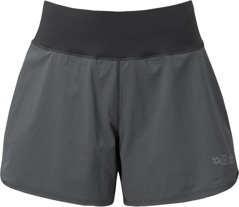 Momentum Shorts, 4.7" Inseam - Womens